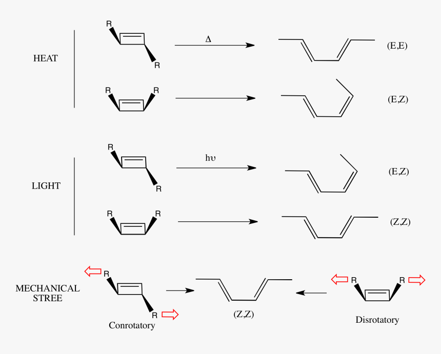 4e Electrocyclic Mechstress Versus Wh - Electrocyclic Reactions Conrotatory Disrotatory, HD Png Download, Free Download