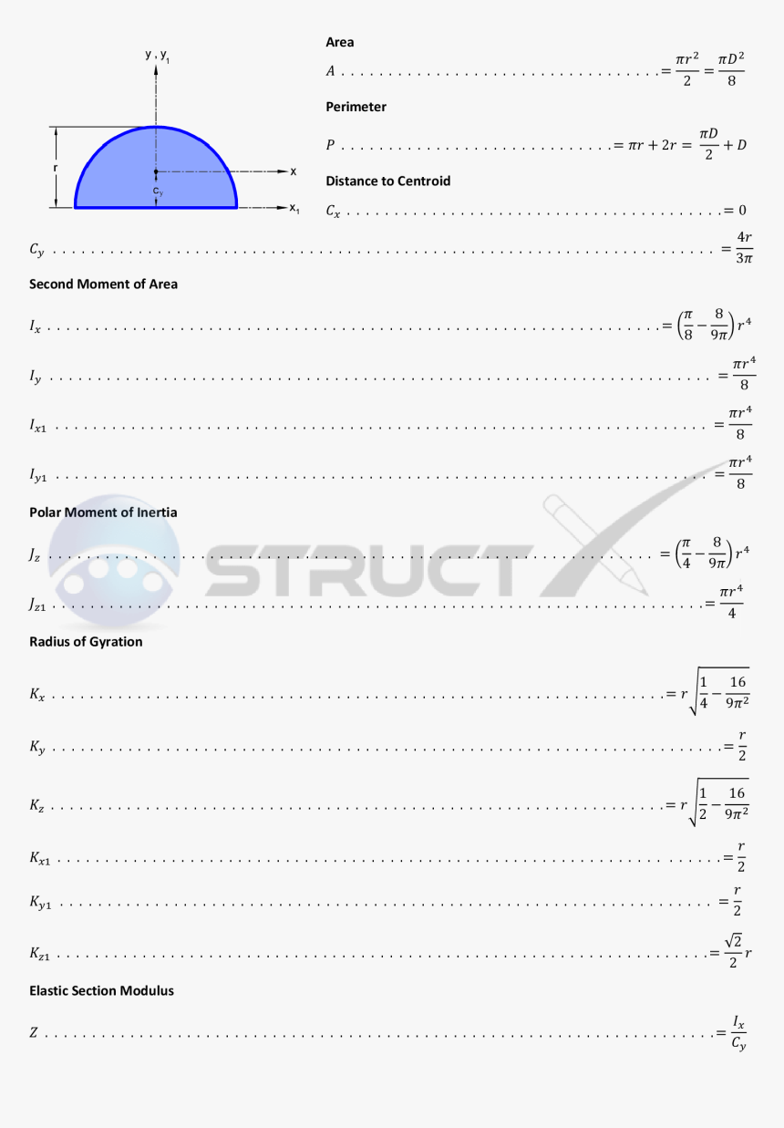 Geometric Properties Of A Half Circle - Circle, HD Png Download, Free Download