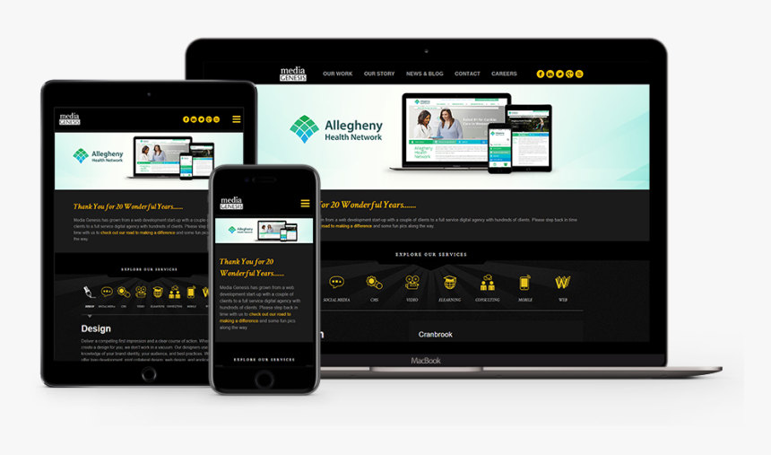 Responsive Website Design - Responsive Web Design Tester, HD Png Download, Free Download