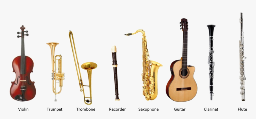 Musical Instrument Instrumental Music With Name, HD Png Download, Free Download