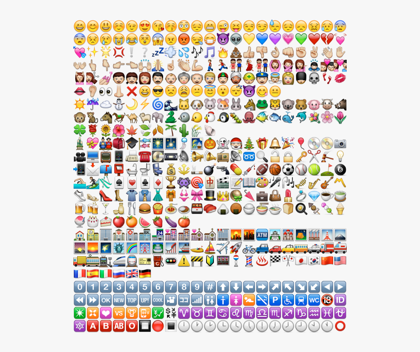 All Old Whatsapp Emojis, HD Png Download, Free Download