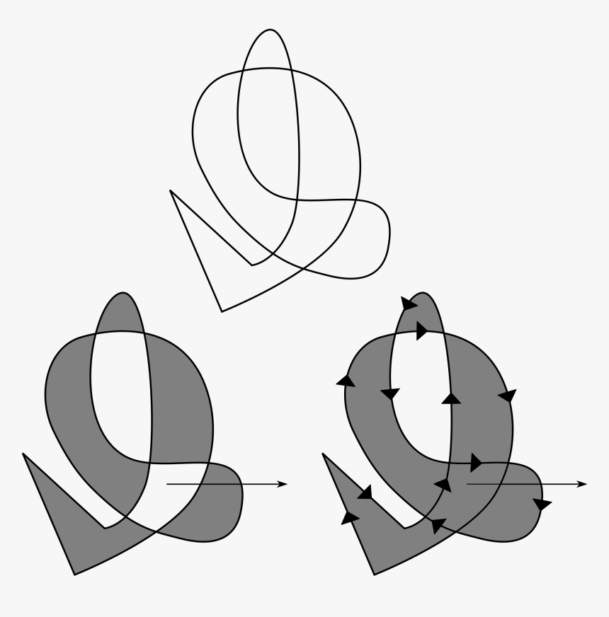 Even Odd And Non Zero Winding Fill Rules - Even Odd Or Non Zero, HD Png Download, Free Download