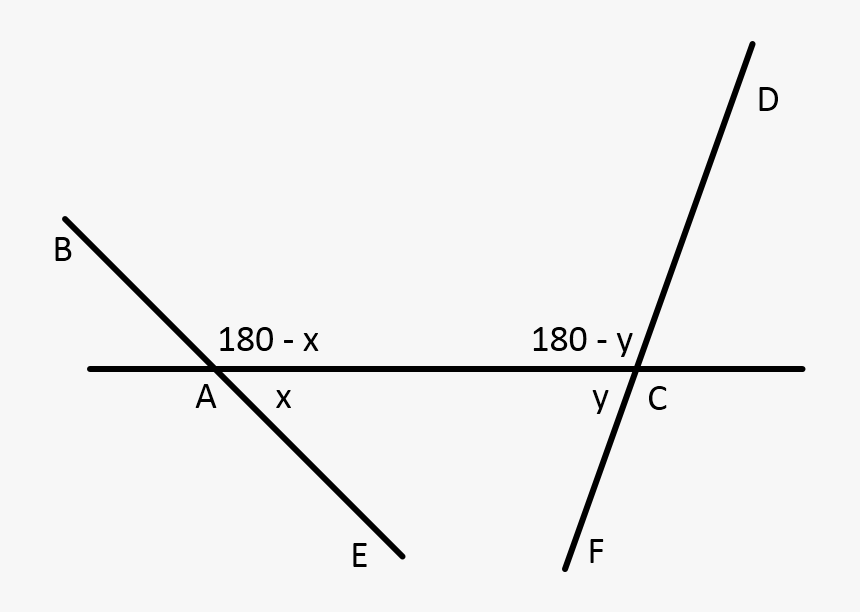 If A Straight Line Falling On Two Straight Lines, HD Png Download, Free Download