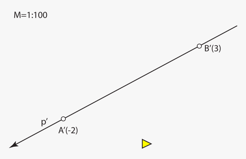 The Position Of Two Straight Lines - Plot, HD Png Download, Free Download