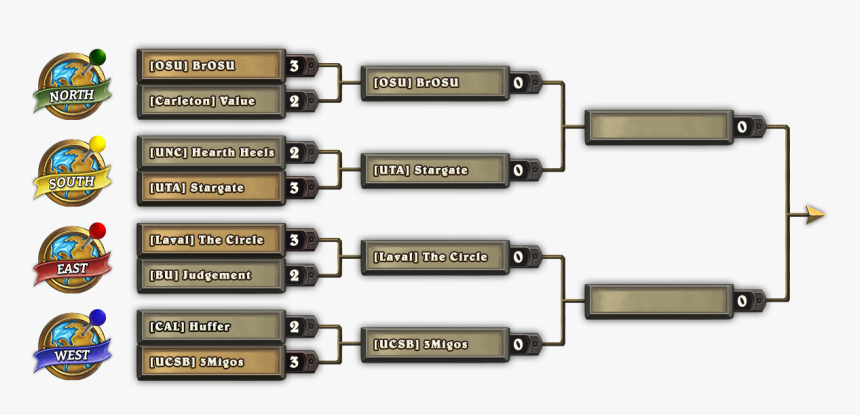 Bracket, HD Png Download, Free Download