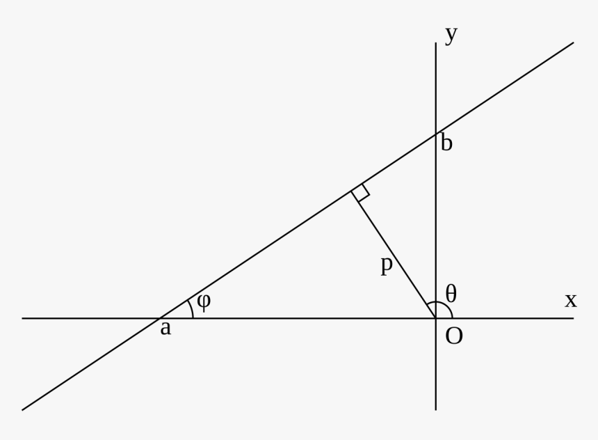 Diagram, HD Png Download, Free Download