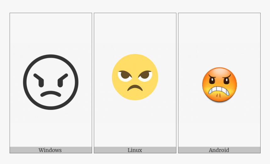 Angry Face On Various Operating Systems - Neutral Face, HD Png Download, Free Download