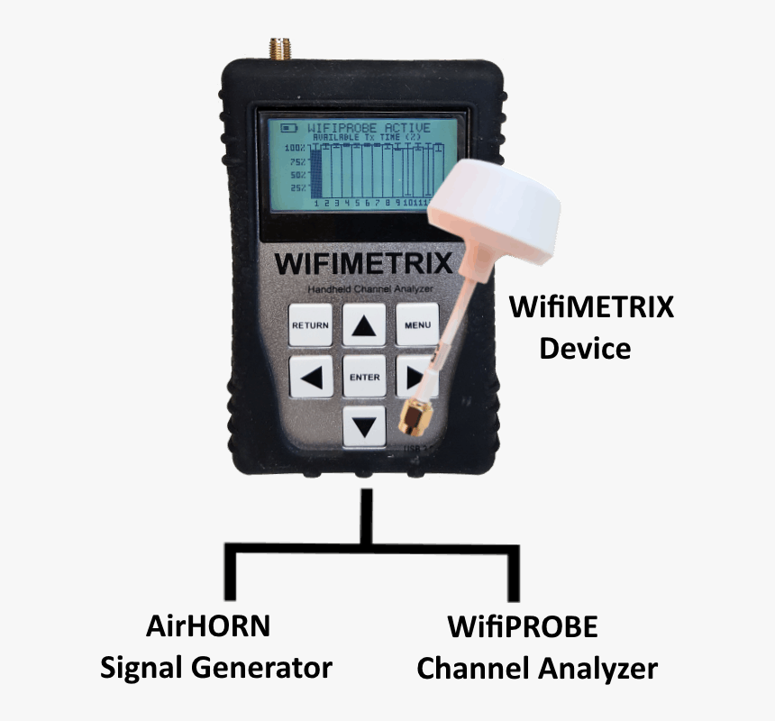 A - Measuring Instrument, HD Png Download, Free Download