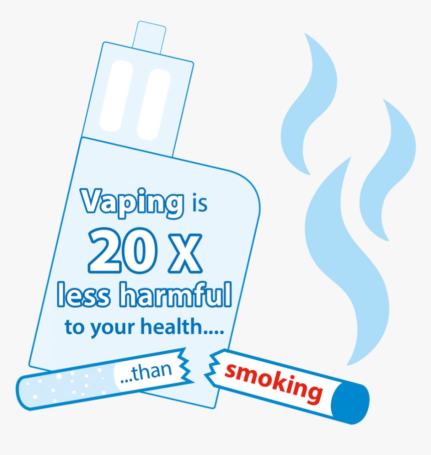 Smoking Is 20 Times More Harmful To Your Health Than - Graphic Design, HD Png Download, Free Download