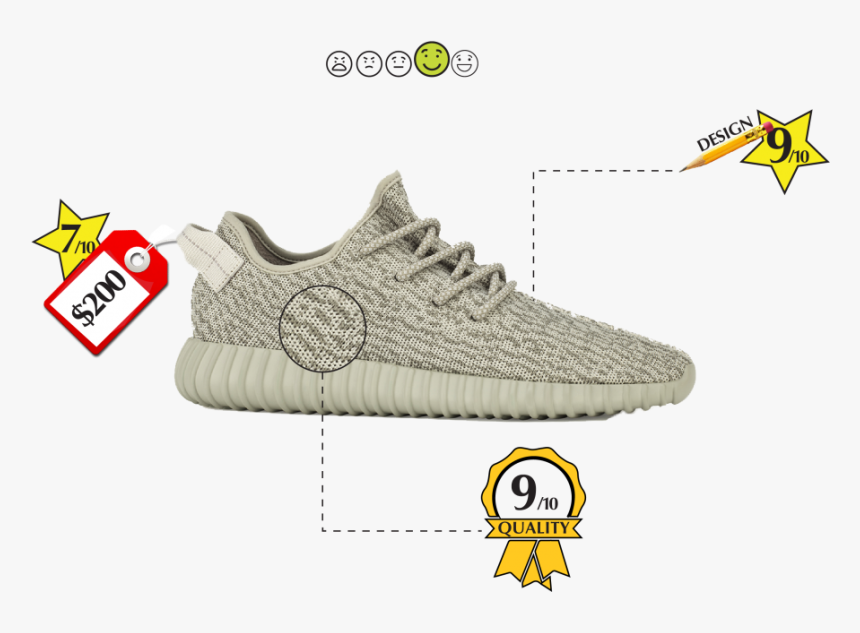 Transparent Yeezys Png - Latest Yeezys, Png Download, Free Download