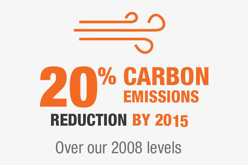 Sustainability Stats Thd Stats-20% Carbon Emissions, HD Png Download, Free Download