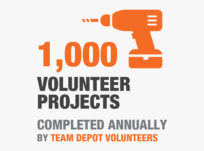 1,000 Volunteer Projects - 11th Hour Project, HD Png Download, Free Download