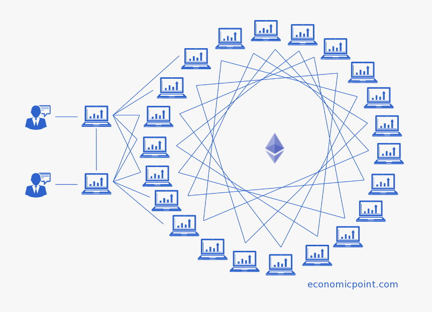 Image Of Ethereum - Dengue Energy Circle Switchword, HD Png Download, Free Download