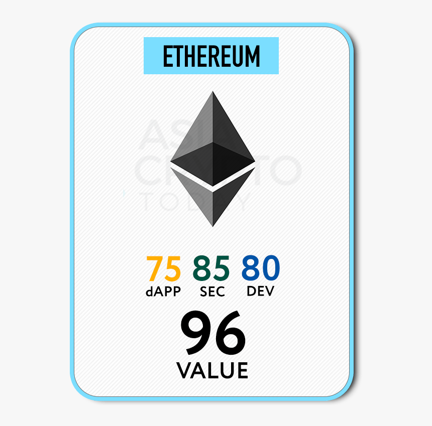 Ethereum Value Card - Triangle, HD Png Download, Free Download