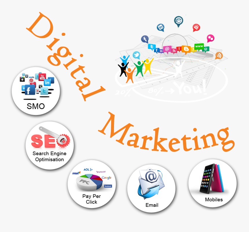 Offering Digital Marketing All Services, HD Png Download, Free Download