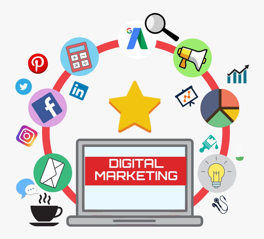 Digital Marketing Services - Digital Marketing Trends 2020, HD Png Download, Free Download