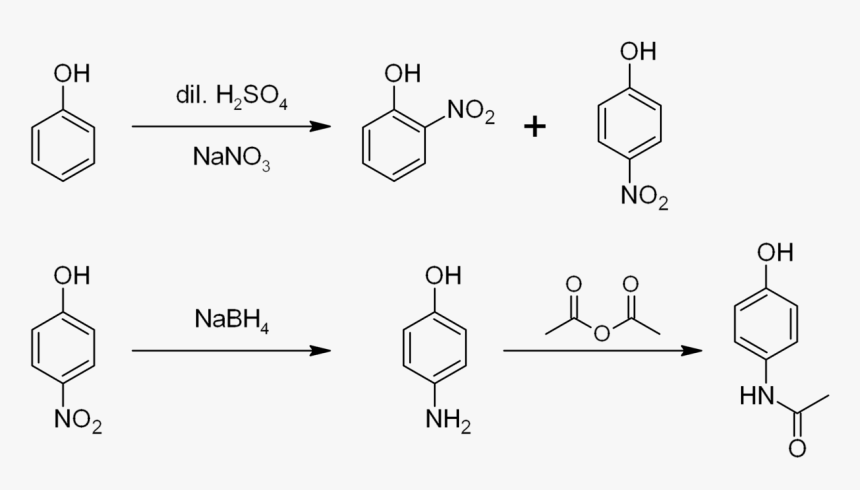 Synthesis Of Paracetamol From Phenol - Phenol To 4 Aminophenol, HD Png Download, Free Download