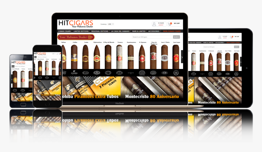 Hitcigars-mobile - Lip Gloss, HD Png Download, Free Download