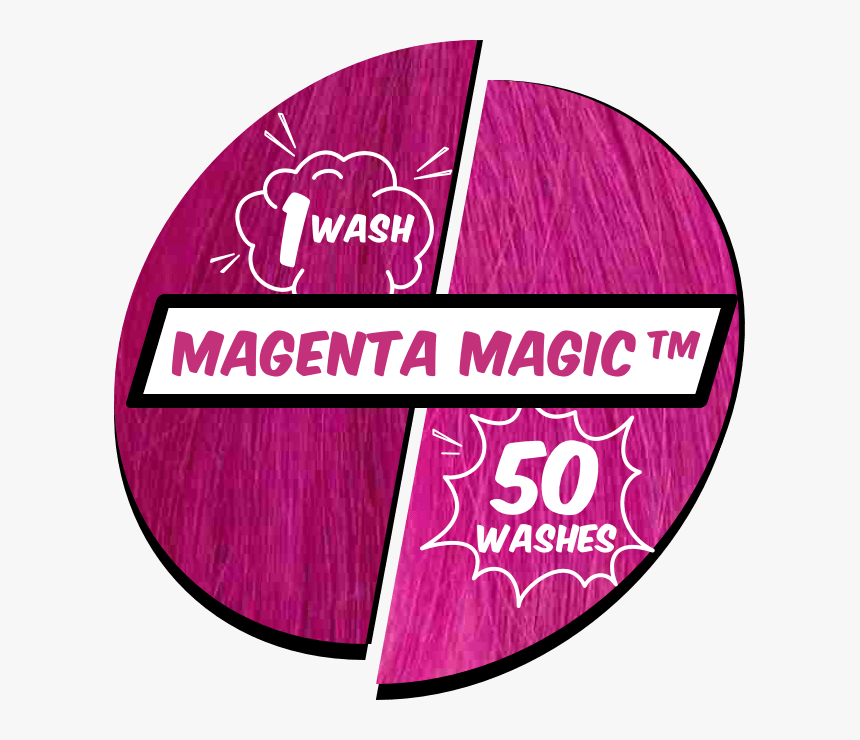 Performance Magenta Magic@2x - Circle, HD Png Download, Free Download