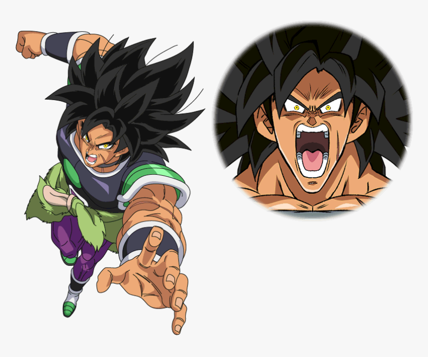 He Already Did, It"s Called Rage Mode Broly - Broly Dbs, HD Png Download, Free Download