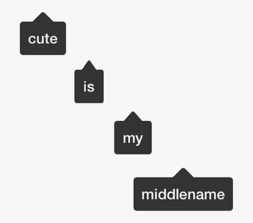 Cute Is My Middle Name, HD Png Download, Free Download