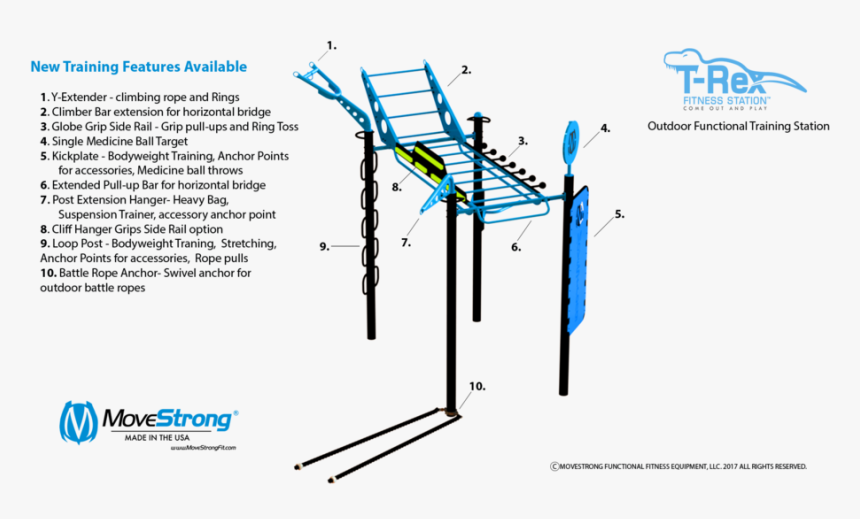 Trex 4 Post New Features Rev2 Web Diagram 3 18 - Movestrong, HD Png Download, Free Download