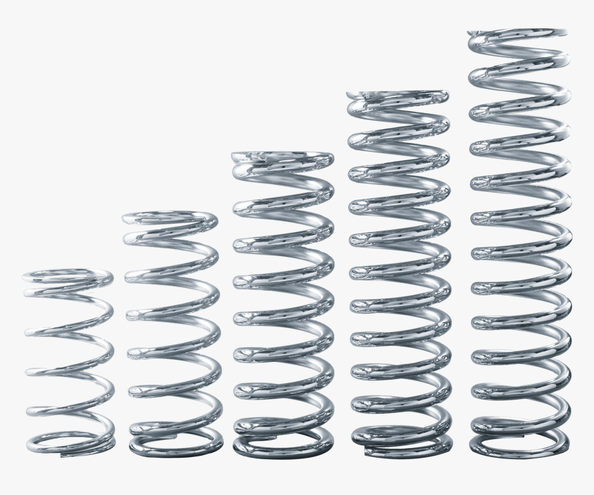 Spring Coil, HD Png Download, Free Download