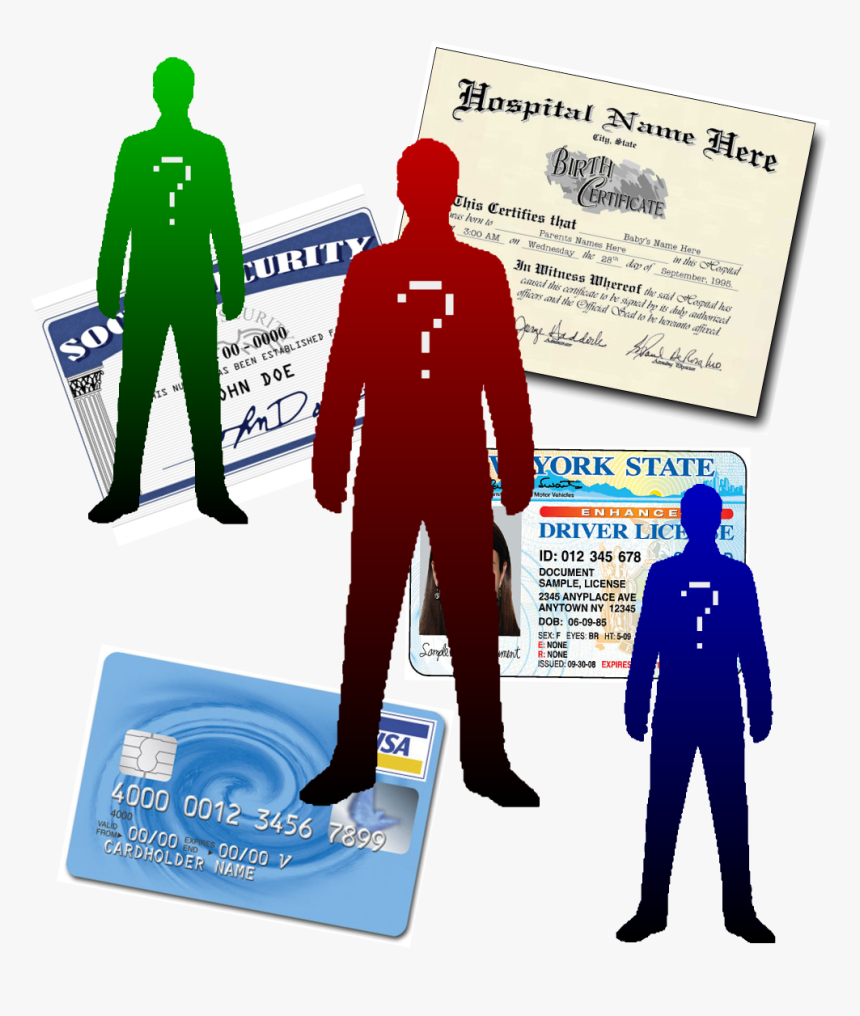 Identity Theft Clipart Png, Transparent Png, Free Download