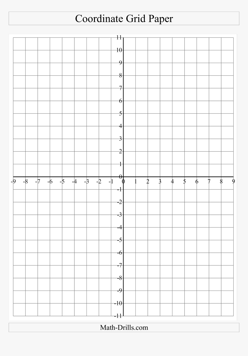 Transparent Printable Paper - Math Printable Coordinates Plane, HD Png Download, Free Download