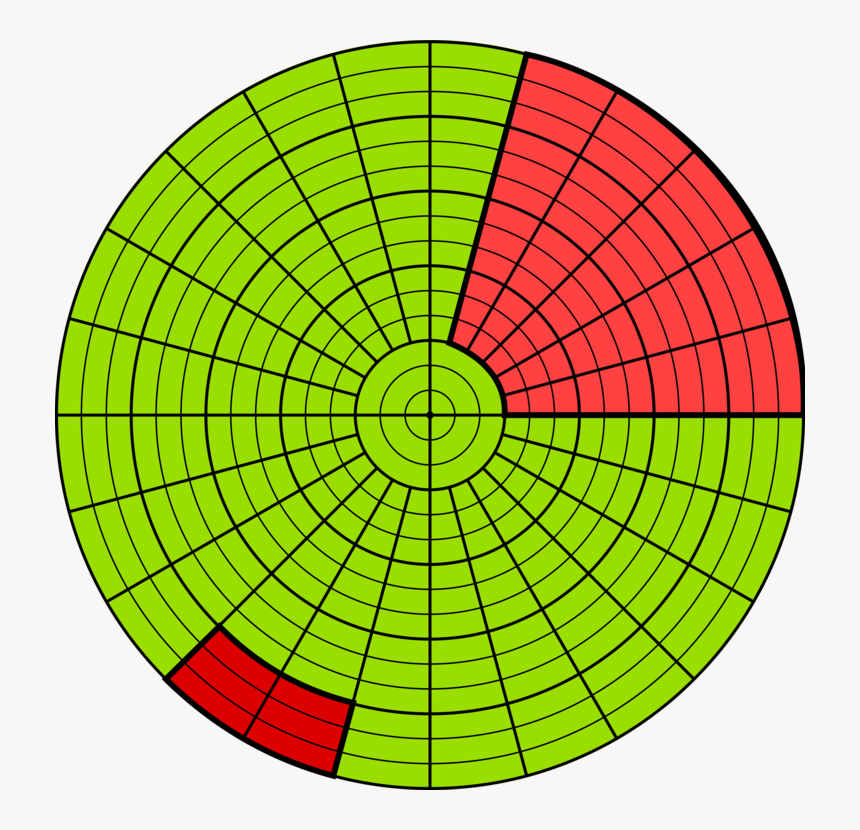 Plant,leaf,symmetry - Mandala Graph, HD Png Download, Free Download