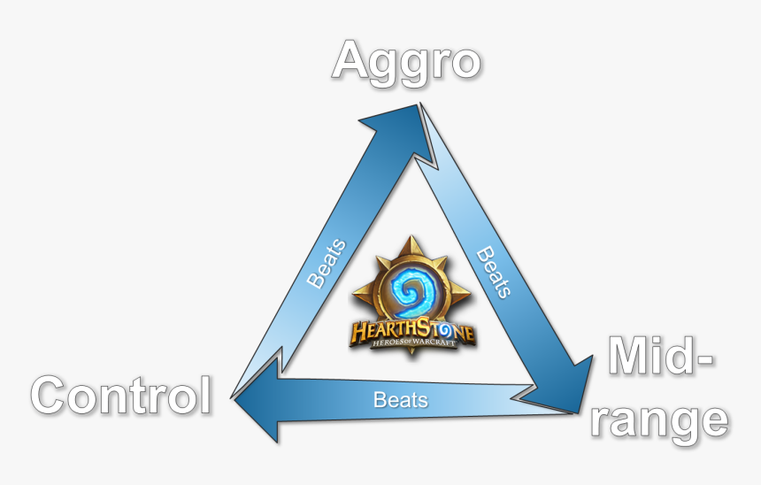 Hearthstone Logo Png - Triangle, Transparent Png, Free Download