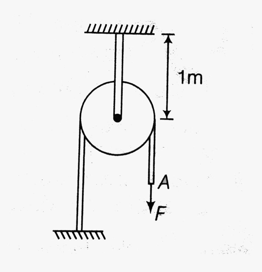 Diagram, HD Png Download, Free Download