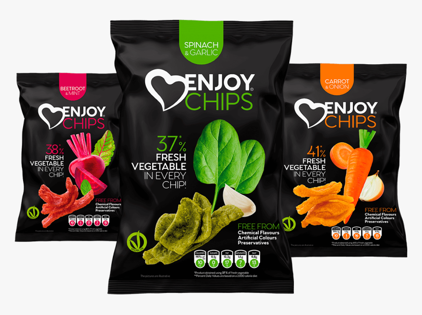 Enjoy Chips, HD Png Download, Free Download