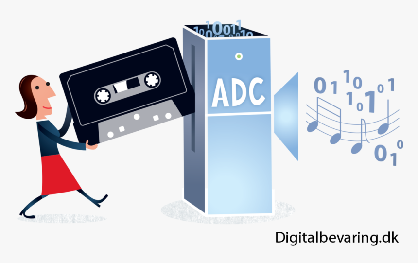 Cassettetape Digitization - Digital Preservation, HD Png Download, Free Download