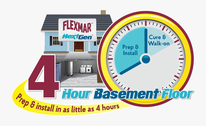 Flexmar 4 Hour Basement Floor Logo - Circle, HD Png Download, Free Download