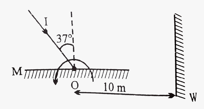 Drawing, HD Png Download, Free Download