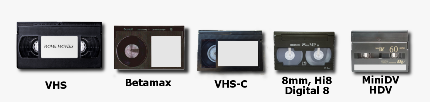 Tape Formats - Cassette 8mm, HD Png Download, Free Download