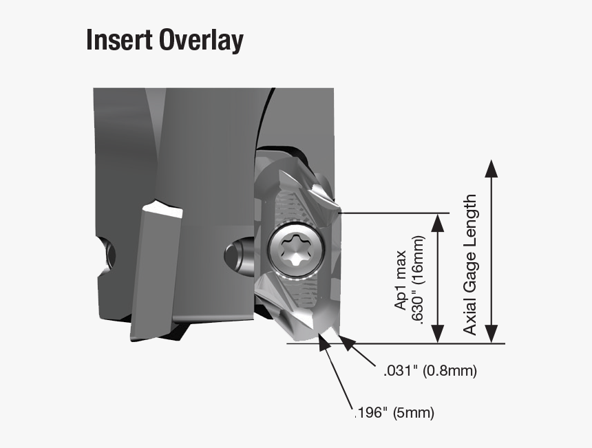 Wid Advances18 036 037 In - Sharpening Jig, HD Png Download, Free Download