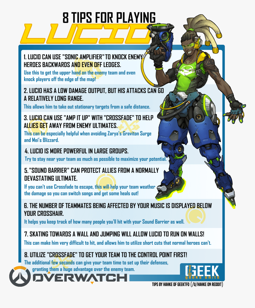 Hahke"s Lucio Tips - Cant Stop Wont Stop Meme Lucio, HD Png Download, Free Download
