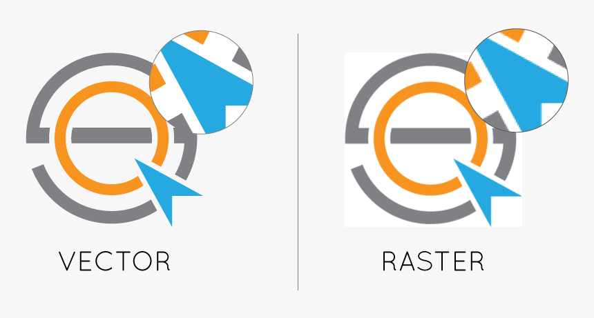Vector Vs Raster The Difference Between The Two Is - Raster And Vector Graphic Png, Transparent Png, Free Download