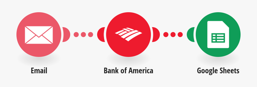 Bank Of America Png - Jira With Zoom Us, Transparent Png, Free Download