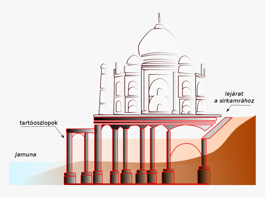 Taj Mahal Base Wood, HD Png Download, Free Download