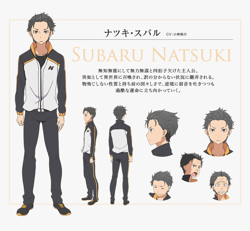 Re Zero Subaru Natsuki, HD Png Download, Free Download