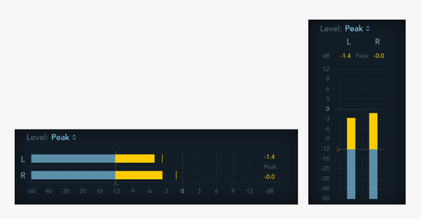 Level Meter Logic Pro X, HD Png Download, Free Download