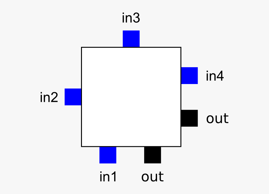 Logic Block Pins Svg Clip Arts - Electric Blue, HD Png Download, Free Download