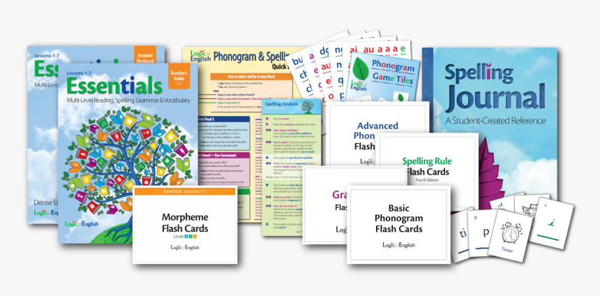 Graphic Design, HD Png Download, Free Download