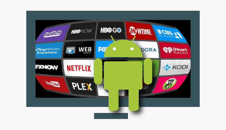 Android Tv Box Apps, HD Png Download, Free Download