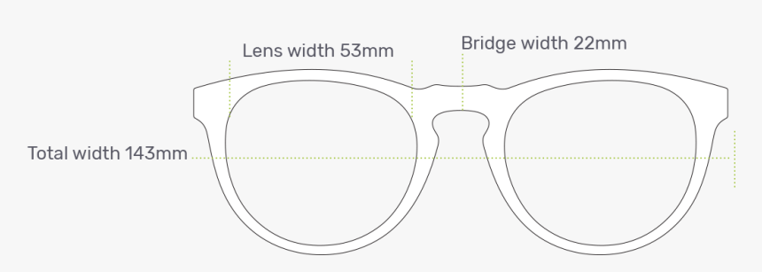 Diagram, HD Png Download, Free Download