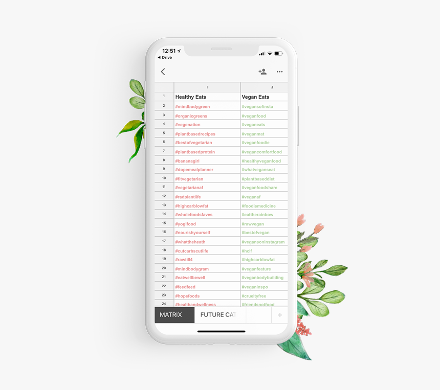 Smartphone, HD Png Download, Free Download