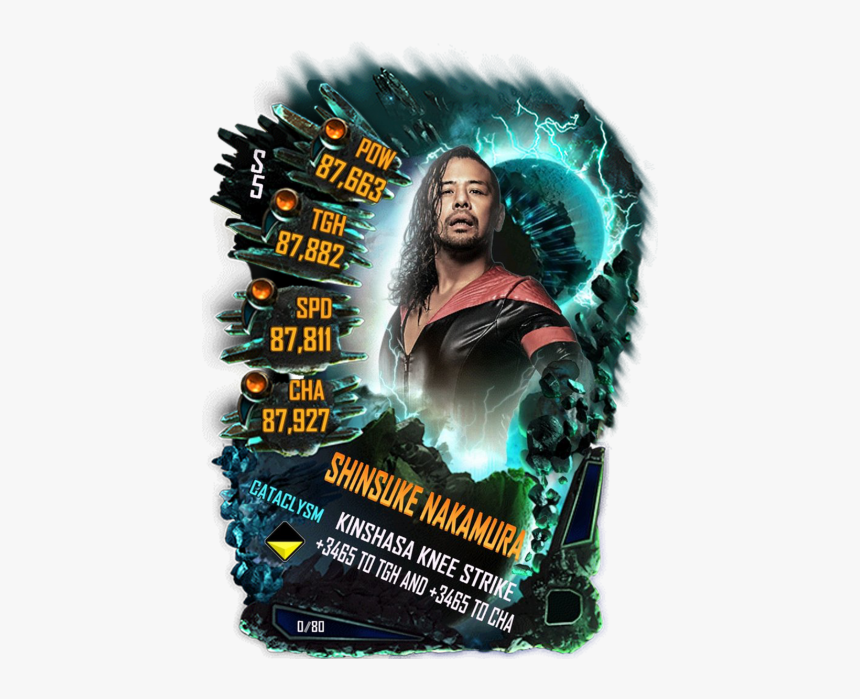 Wwe Supercard Cataclysm Fusion, HD Png Download, Free Download